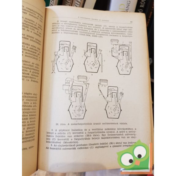 V. L. Anohin: A gépkocsi szerkezete