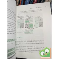   조성표, 심재강 - 공학회계 (Cho Sung-pyo, Shim Jae-kang - Engineering Accounting)