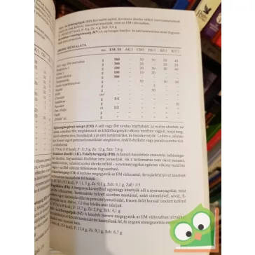 Bencsik, Gaálné: Szakácskönyv az egészségért