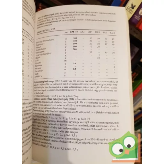 Bencsik, Gaálné: Szakácskönyv az egészségért