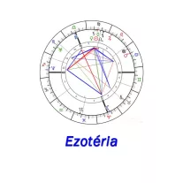 Ezotéria