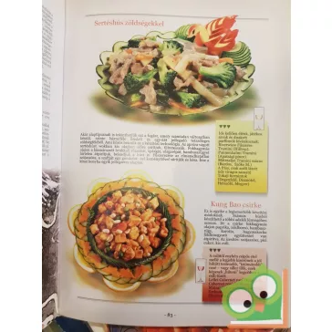   Csizmadia András Niksz Gyula: Étkeink s illő boraink harmóniája