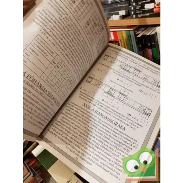   Andrásik Remo:  Gitár kézikönyv (elméleti és gyakorlati alapismeretek)   (Ritka)