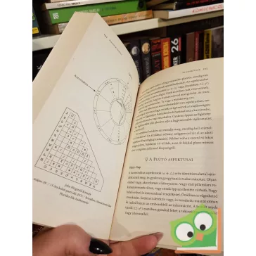Joann Hampar: Asztrológia, ezotéria mindenkinek