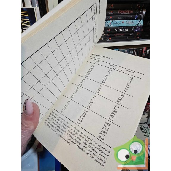 Bertalan Rudolf (Szerk.) - Fok Imre (Szerk.): Házikerti permetezési napló