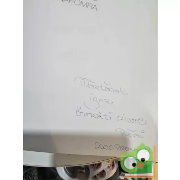 József Attila: Születésnapomra