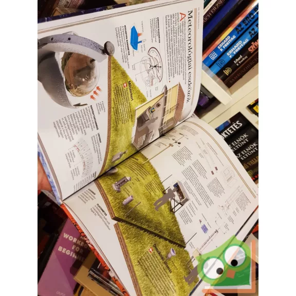 Eperjessy László (szerk.): Klíma (Természettudományi enciklopédia)