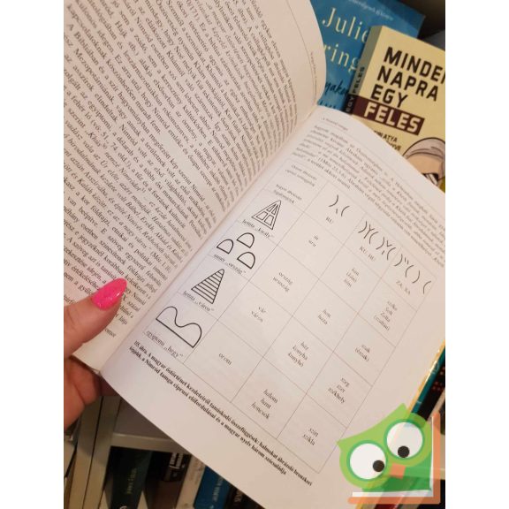 Varga Géza: A magyarság jelképei (ritka)