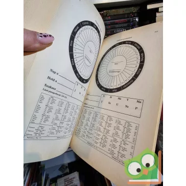   Grant Lewi: Megjósolják a csillagok (saját horoszkóp 30 perc alatt )