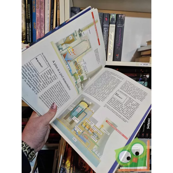 Erich Übelacker: Atomenergia (Mi Micsoda 9.)