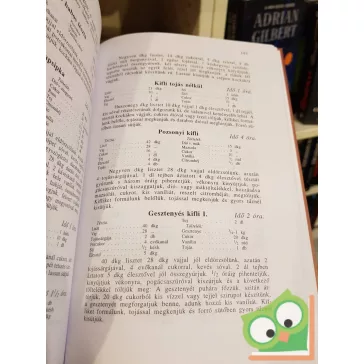 Móra Ferencné: Móra Ferencné Szakácskönyve
