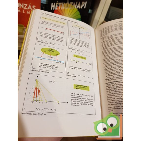 SH atlasz - Matematika