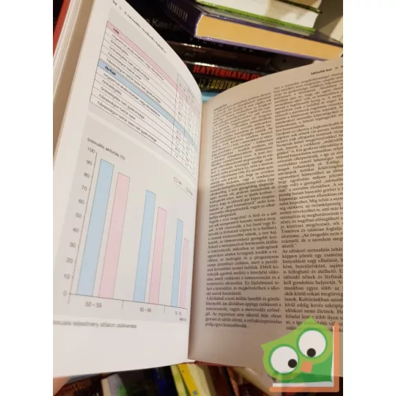 Erwin J. Haeberle: Szexualitás    (Atlasz 15.)