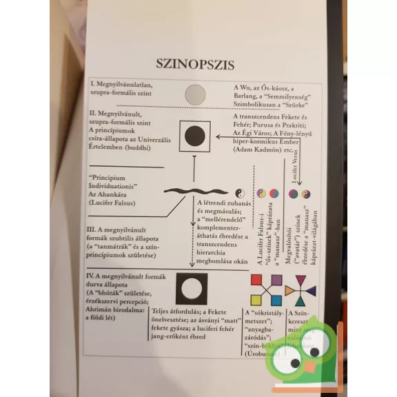 Orosz László Wladimir: Szivárványhídon át  (Ritka!)