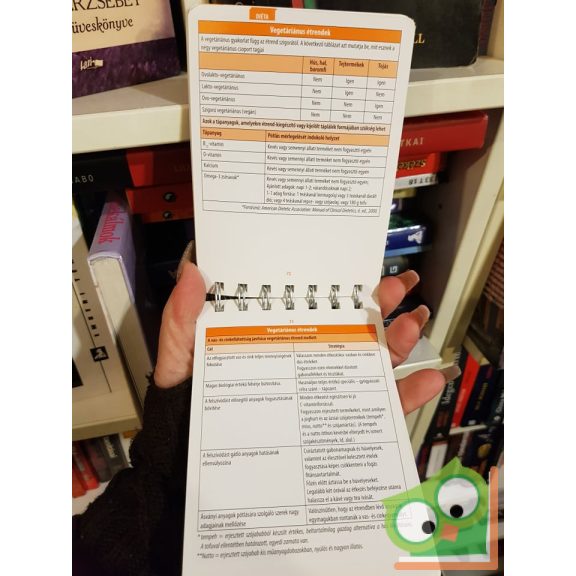 Carroll Lutz, Karen Przytulski: Táplálkozástudományi kalauz