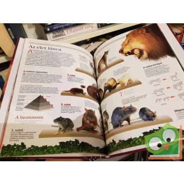   Ujhelyi Péter (szerk.): Emlősök (Természettudományi enciklopédia 11.)
