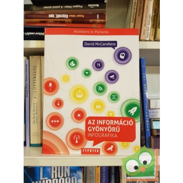 David McCandless: Az információ gyönyörű (Infografika)