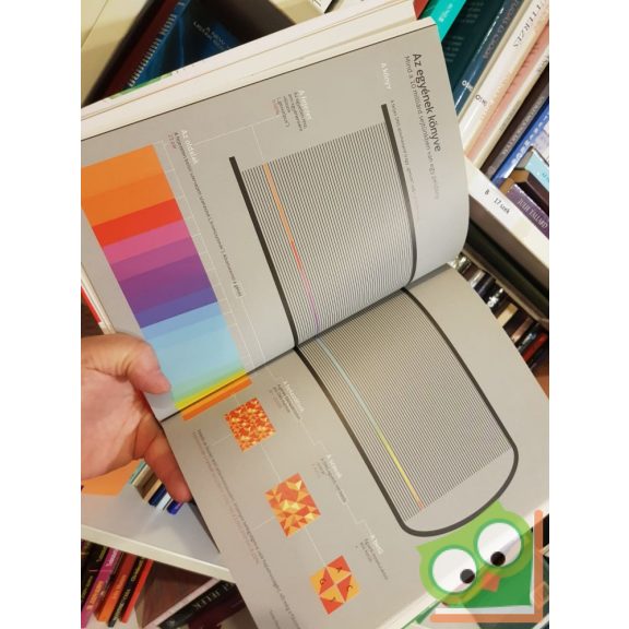 David McCandless: Az információ gyönyörű (Infografika)